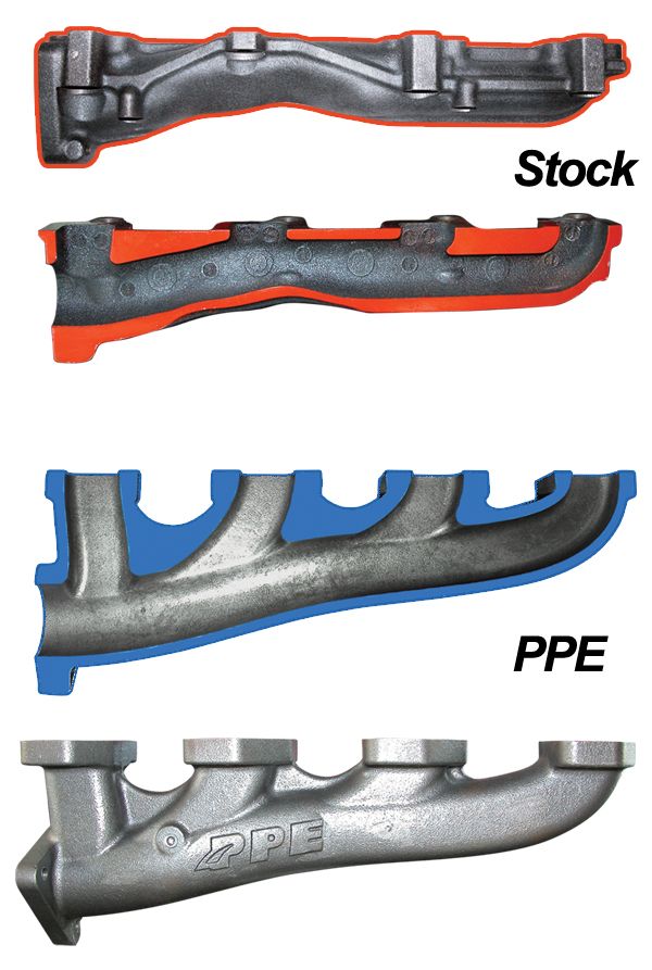 2001-2016 6.6L Duramax High-Flow Exhaust Manifolds and Up-Pipes Kits - View 6 | Dirty Garage