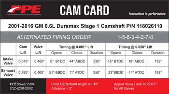 Universal 6.6L Duramx Stage 1 Performance Camshaft Alt Fire Performance - View 4 | Dirty Garage