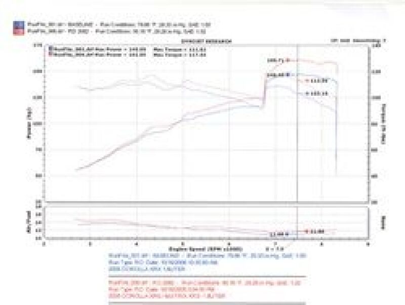 2004-2006 Pontiac Vibe GT 2005-2006 Corolla XRS Black Cold Air Intake - View 5 | Dirty Garage