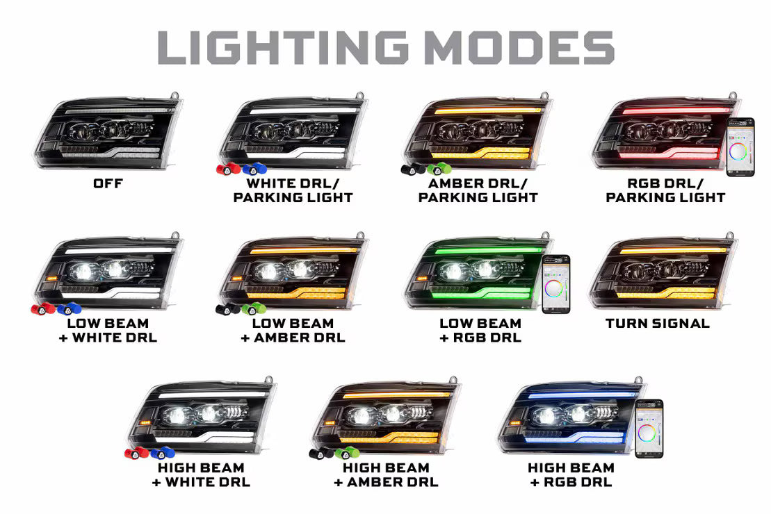 2009-2018 Ram 1500 XRGB EVO LED Headlights - View 3 | Dirty Garage