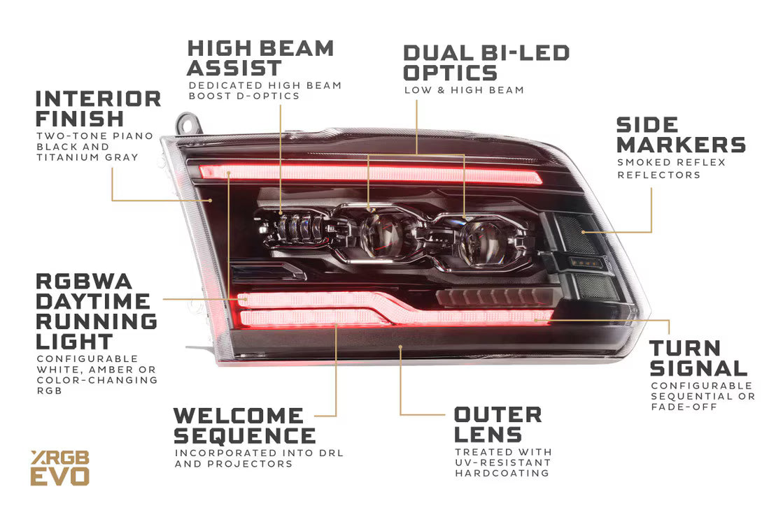 2009-2018 Ram 1500 XRGB EVO LED Headlights - View 4 | Dirty Garage