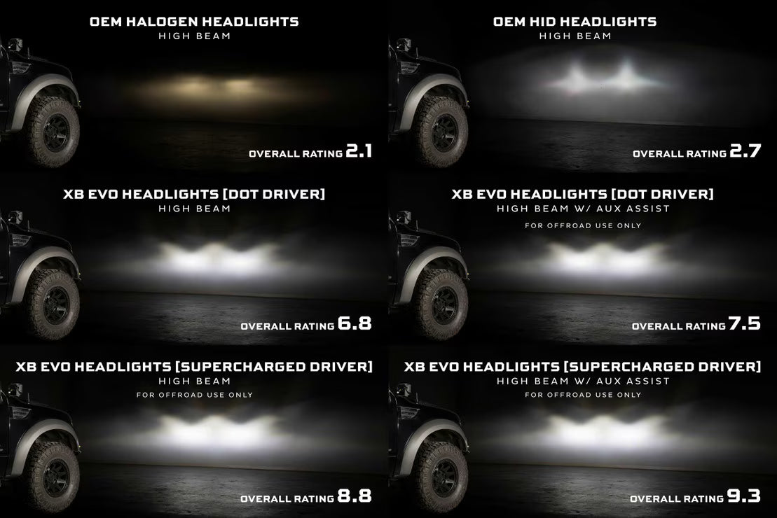 2009-2014 F-150 XB Evo Headlights - View 9 | Dirty Garage