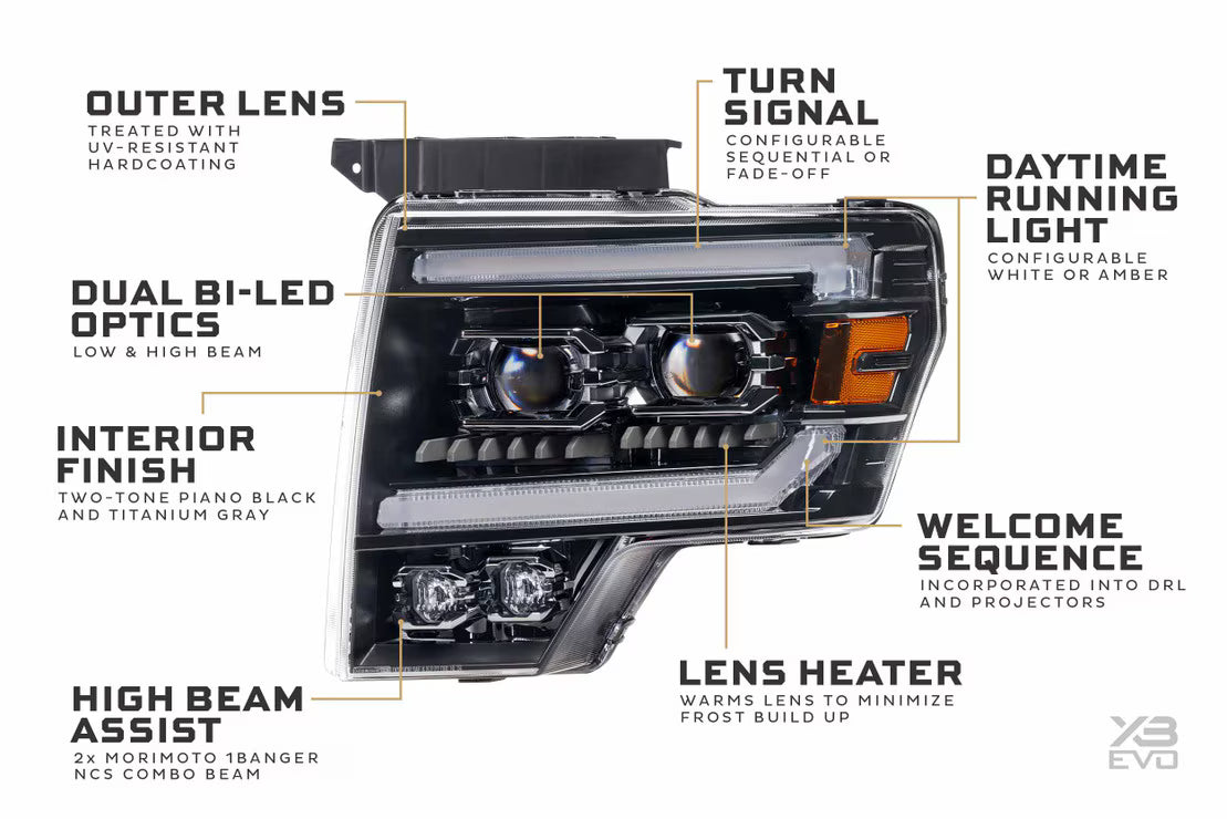 2009-2014 F-150 XB Evo Headlights - View 6 | Dirty Garage