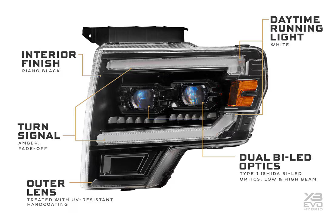 2009-2014 F-150 XB Evo Hybrid LED Headlights - View 5 | Dirty Garage