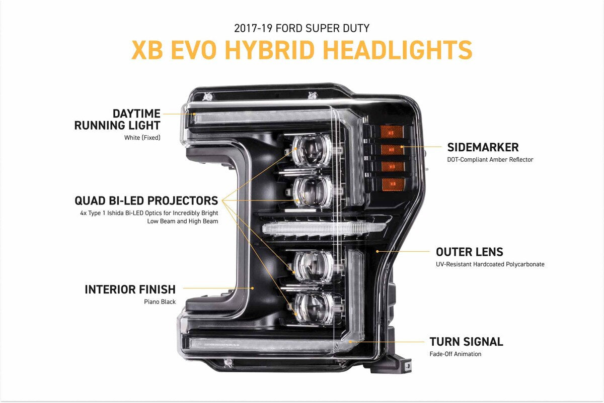 2017-2019 Superduty XB Evo Hybrid LED Headlights (LF2-503Y)