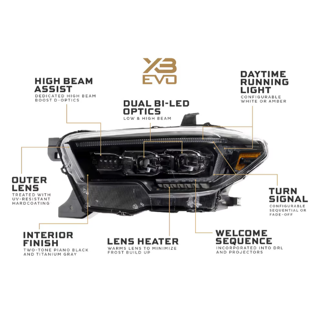 2016-2023 Tacoma XB Evo LED Headlights - View 2 | Dirty Garage