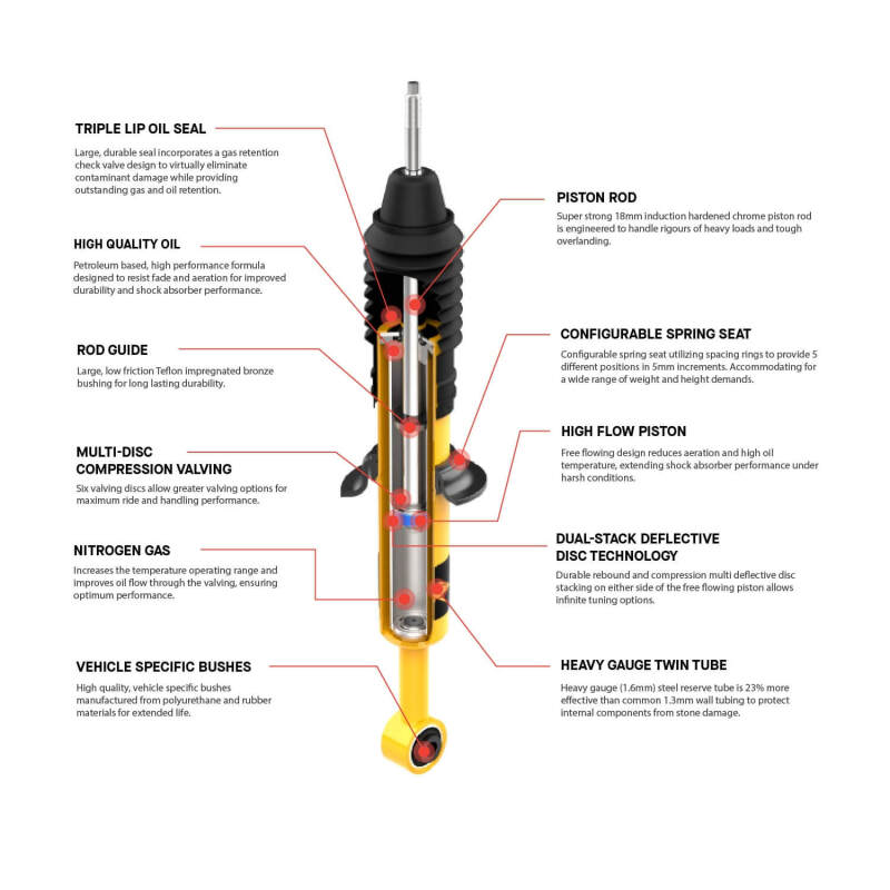 2003-2023 Toyota 4Runner/FJ Cruiser/Tacoma Nitrocharger Plus Strut Toyota Prado 120 Series Front - View 2 | Dirty Garage