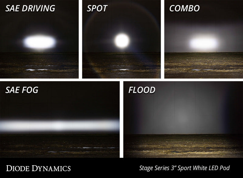Universal SS3 Sport ABL White Combo Standard LED Pods - View 5 | Dirty Garage