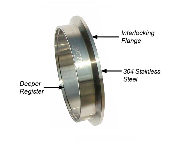 Universal 1.75 Inch V Band 3 Pc Set Ssc/Ssf 1C1M1F QR - View 4 | Dirty Garage