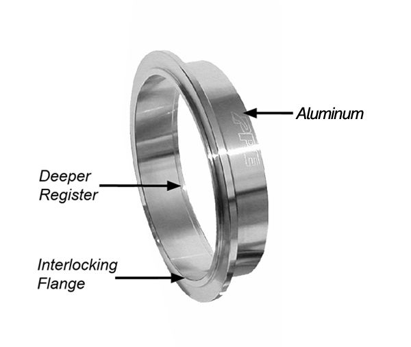 Universal 2.75 Inch QR Aluminum V-Band 3 Pc Set 1C 1M 1F - View 3 | Dirty Garage