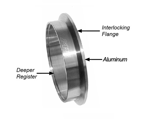 Universal 2.75 Inch QR Aluminum V-Band 3 Pc Set 1C 1M 1F - View 4 | Dirty Garage