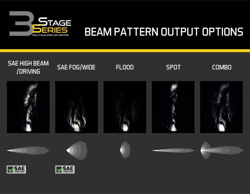 Universal SS3 ABL White Combo Standard Pro LED Pods - View 5 | Dirty Garage