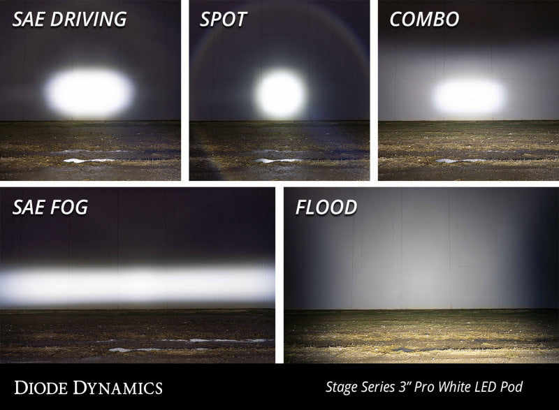 Universal SS3 ABL White Combo Standard Pro LED Pods - View 6 | Dirty Garage