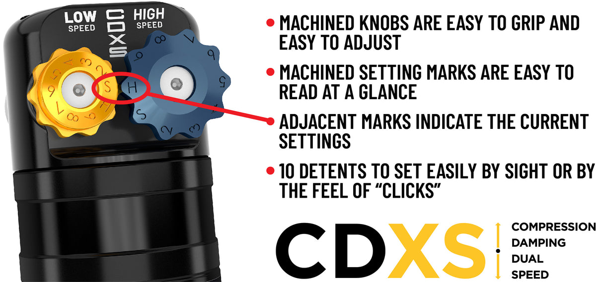2022-2025 Tundra ICON 3.0 CDXS Front and Rear Lift Kit - View 5 | Dirty Garage