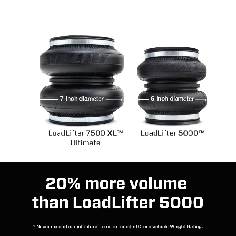 2016-2025 GM HD LoadLifter 7500 XL Ultimate Air Spring Kit - View 6 | Dirty Garage