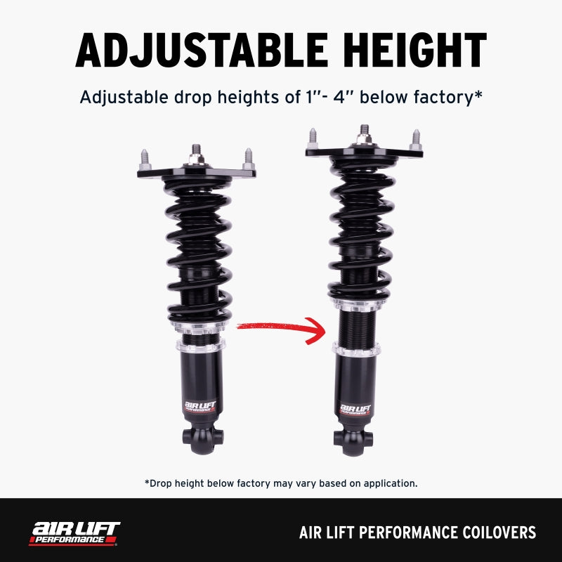 2015-2024 Audi A3 / VW GTI Coilover Kit - View 3 | Dirty Garage
