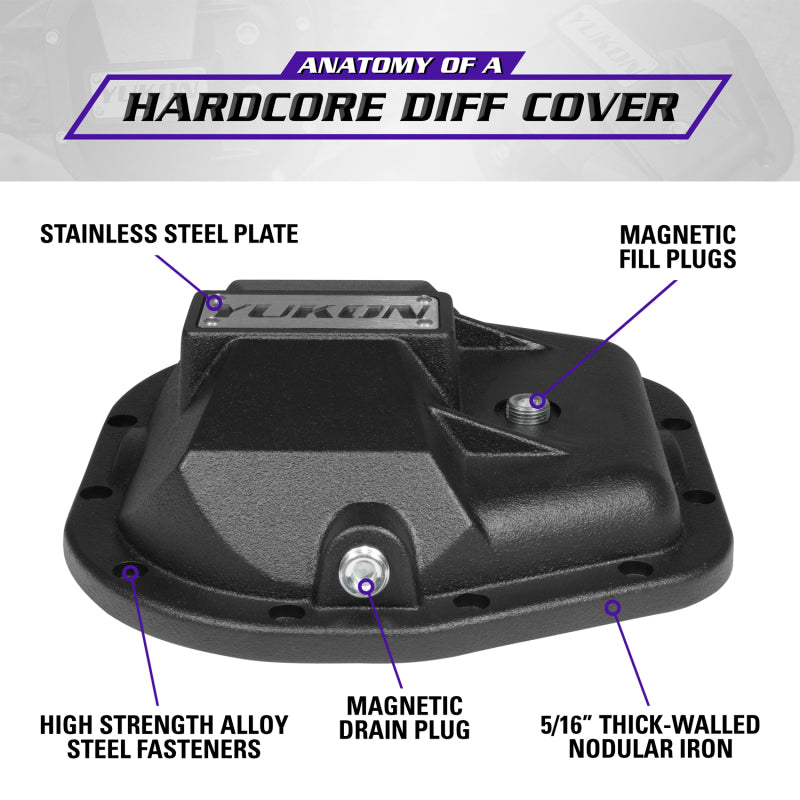 1986-2024 Rear Differential Cover (YHCC-F10.5) - View 8 | Dirty Garage