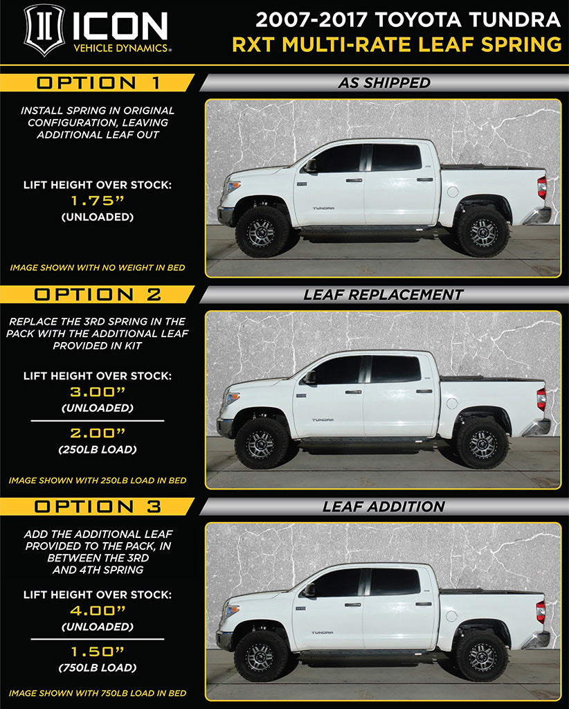 2007-2021 Tundra ICON 3.0 Lift Kit - View 2 | Dirty Garage