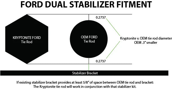2017-2026 F450/550 Dual Steering Stabilizer Adaptor Kit - View 4 | Dirty Garage