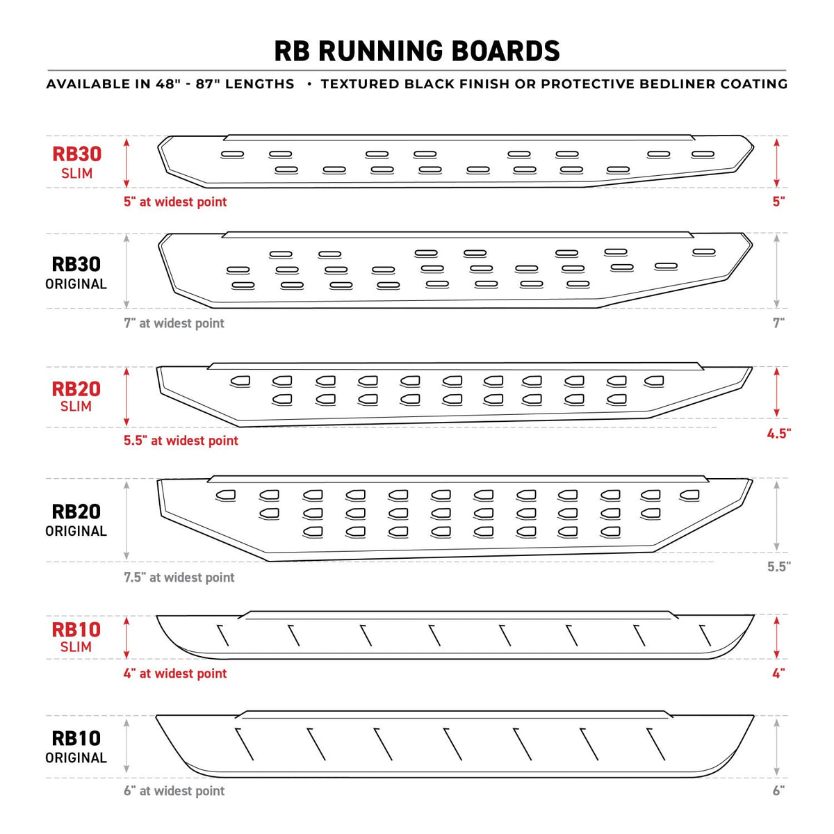 2022-2026 Tundra RB10 Running Boards with Mounting Brackets Kit Crew Max Only, Textured Black (63443687PC) | Dirty Garage