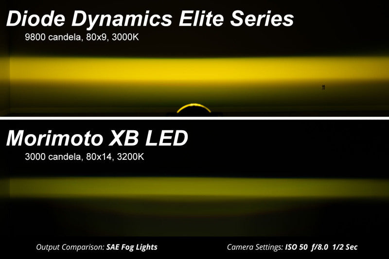 2015-2022 F-150 / Super Duty Elite Series White Type F2 Foglamp Pair - View 9 | Dirty Garage