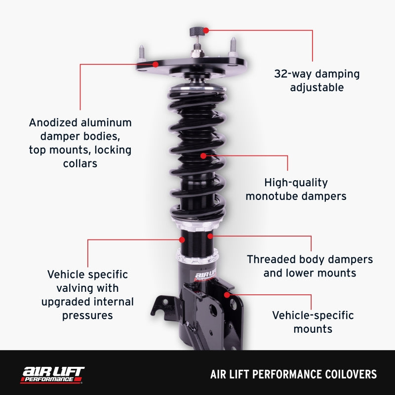 Universal 1000 Air Spring Kit - View 5 | Dirty Garage