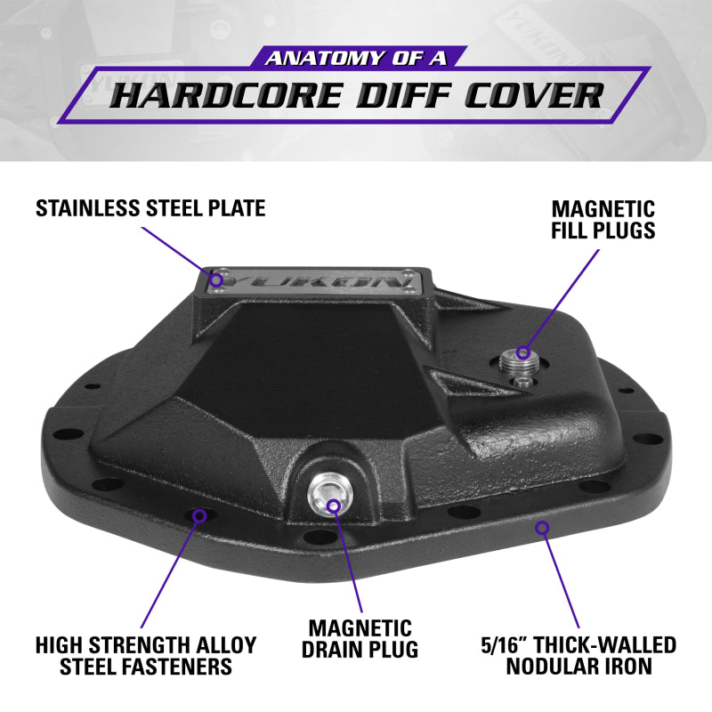 2001-2024 Rear Differential Cover (YHCC-AAM11.5) - View 15 | Dirty Garage