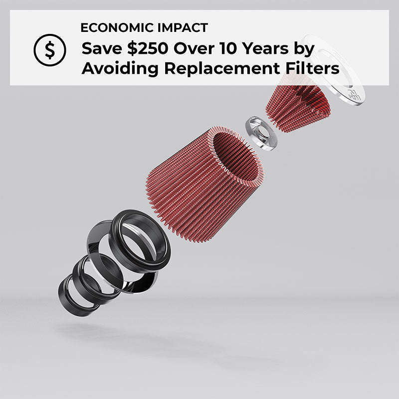 2008-2011 M3 4.0L V8 Drop In Air Filter - View 8 | Dirty Garage