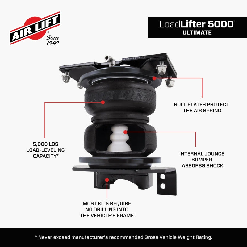 2021-2022 Powerboost F-150 LoadLifter 5000 Ultimate Air Spring Kit Internal Jounce Bumper - View 6 | Dirty Garage