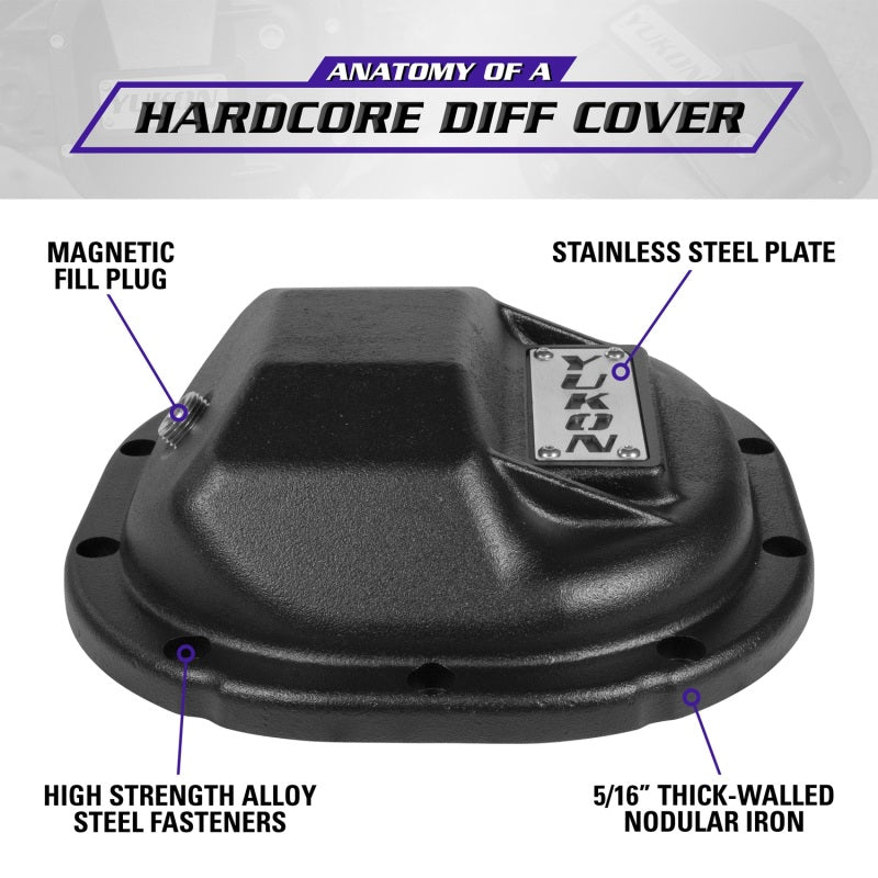 1980-2014 Rear Differential Cover (YHCC-F8.8) - View 9 | Dirty Garage