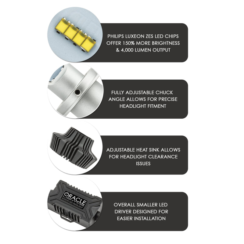 Universal H13 4000 Lumen 6000K LED Headlight Bulbs Pair - View 4 | Dirty Garage