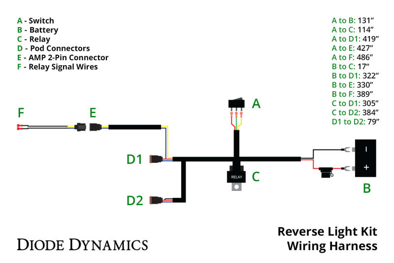 Universal Reverse Light Wiring Kit w/ Running Light - View 2 | Dirty Garage