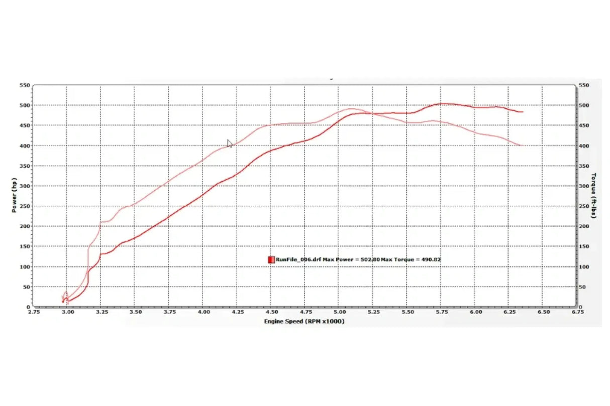 2017-2020 F-150 / Raptor 3.5L Ecoboost Formline Power Package - View 11 | Dirty Garage