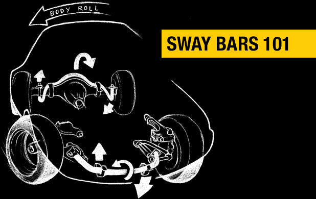 2015-2022 Mustang Tubular Front Sway Bar (56715) - Dirty Garage