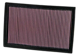 Replacement Air Filter Passat 3.6L-V6; 2007 | Dirty Garage