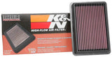 2019 Mazda 3 2.5L F/I Drop In Replacement Air Filter - View 3 | Dirty Garage