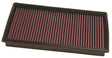 Universal 02 745i/745L 4.0L-V8 Drop In Air Filter | Dirty Garage