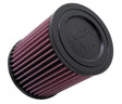 Replacement Air Filter 2010-2012 Compass/Patriot/2011-2012 Caliber | Dirty Garage
