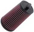 Replacement Air Filter Benz C200 1.8L-I4; 2002 | Dirty Garage