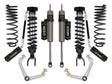 2019-2023 Ram 1500 ICON Front and Rear Lift Kit | Dirty Garage