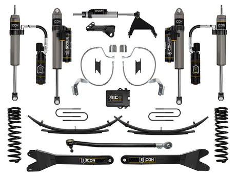 2023-2025 Superduty ICON Front and Rear Lift Kit | Dirty Garage