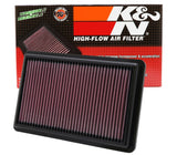 2010-2011 MDX/ZDX 3.7L Drop In Air Filter - View 6 | Dirty Garage