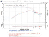 1996-1998 4Runner Tacoma 3.4L Power-Flow Air Intake System - View 6 | Dirty Garage