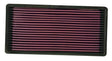 Replacement Air Filter AIR Filter, Cherokee, Comanche, Wagoneer 2.5L/4.0L 1987-1995 | Dirty Garage