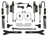 2023-2025 Superduty ICON Front and Rear Lift Kit | Dirty Garage