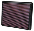 2002-2004 Cadillac/1999-2010 Chevy/Pickup/1999-2001 Drop In Air Filter | Dirty Garage