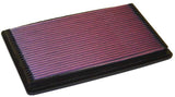 Replacement Air Filter Ford F150 Lightning 5.4L 1999-2004, F150 Harley-Davidson 5.4L 2002-2003 | Dirty Garage