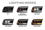 2009-2018 Ram HD XB Evo Hybrid Headlights Set (LF2-520Y)