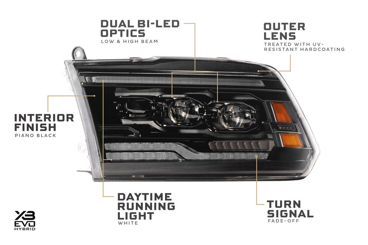 2009-2018 Ram HD XB Evo Hybrid Headlights Set (LF2-520Y)