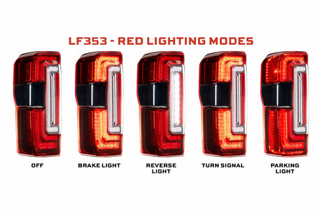 2023-2026 Superduty Red XB LED Tail Lights - View 4 | Dirty Garage
